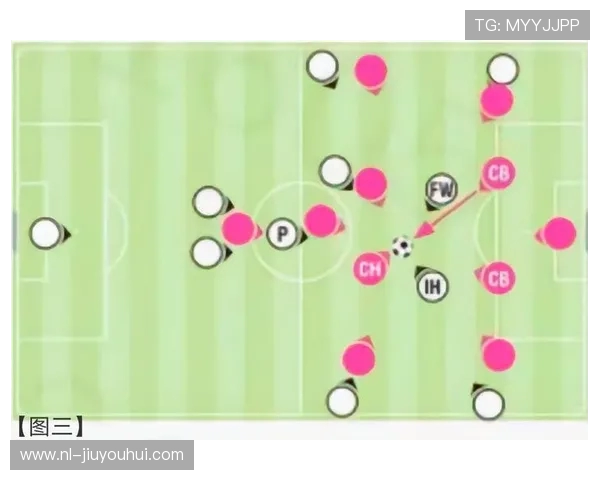 美因茨足球风格分析：高压逼抢与快速反击的战术特色探讨